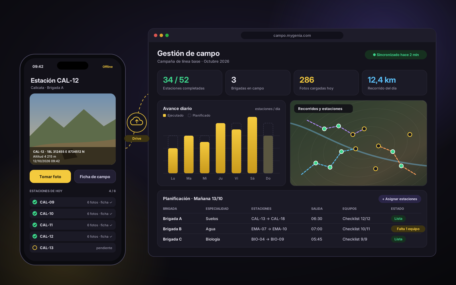 App móvil de registro de campo sincronizada con un dashboard de avance diario y planificación de brigadas